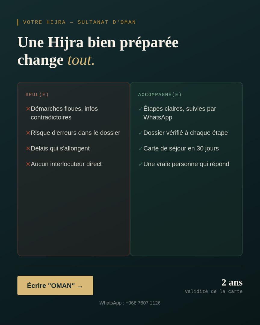 Comparaison entre une hijra seul(e) avec des démarches floues et une hijra accompagnée avec un dossier vérifié et une vraie personne qui répond