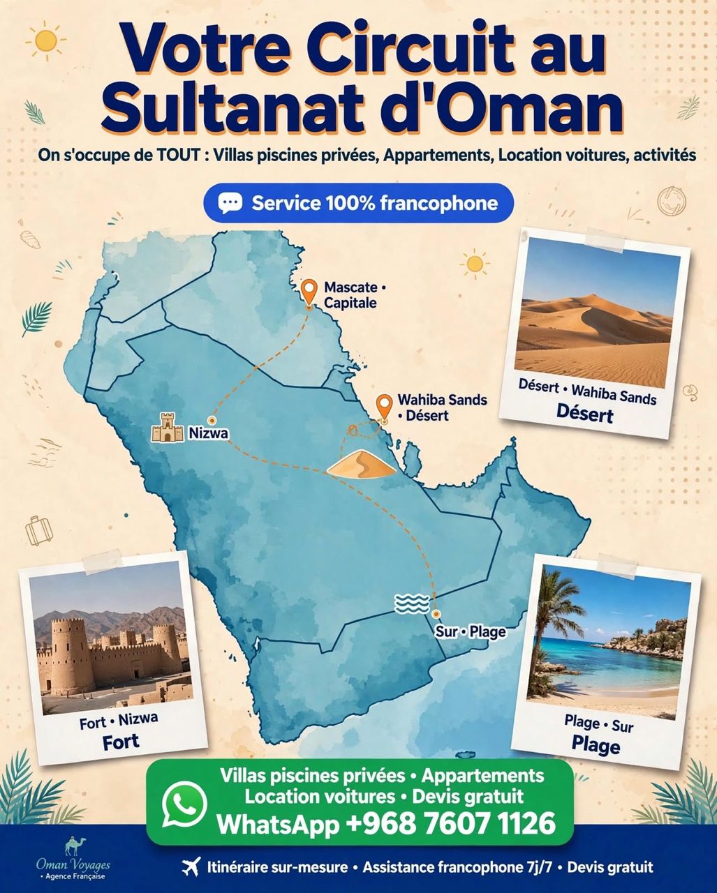 Carte d'itinéraire Oman Voyages reliant Mascate, Nizwa, Wahiba Sands et Sur avec photos de dunes, fort et plage